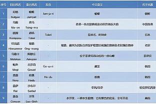 188金宝搏游戏网站截图3