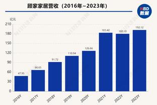 传奇加冕！格列兹曼174球超越阿拉贡内斯独享马竞队史射手王